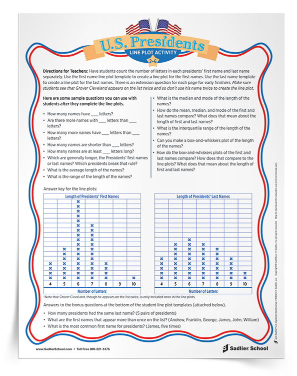 holiday-math-presidents-day-activity-for-grades-2-6