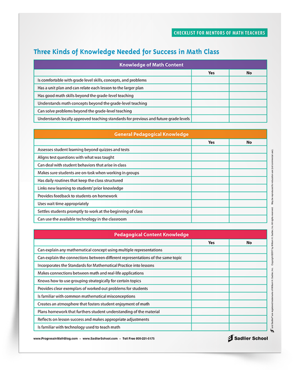 Mentoring New Math Teachers- 3 Categories Of Knowledge They Need To Be ...