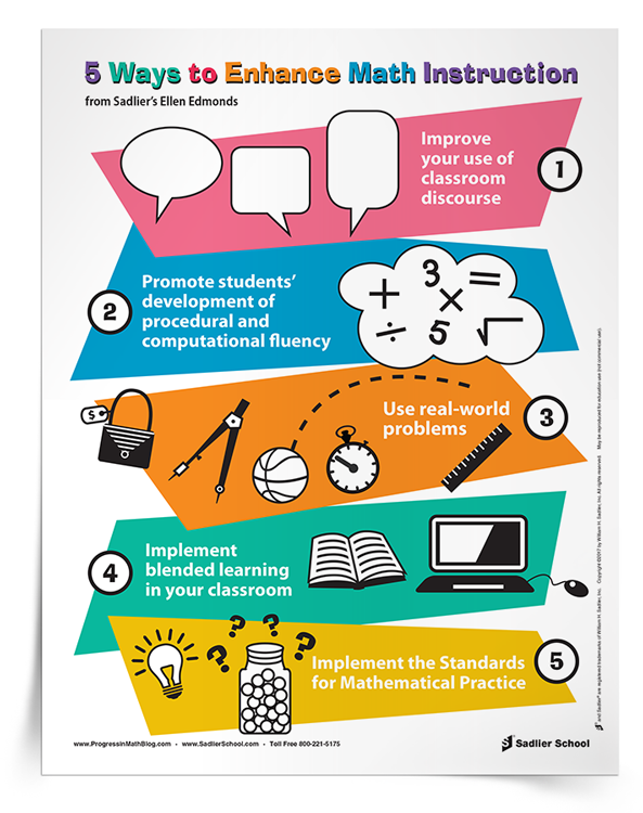 8 Math Strategies For Struggling Students