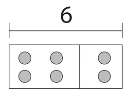 In this article, you'll discover how to help students develop an understanding of the relationship between addition and subtraction! These algebraic thinking worksheets will assist you with the primary goal of initiating algebraic thinking—the relationship between addition and subtraction—in the early grades.