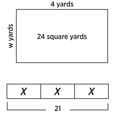 Word Problem Solving Strategies for Students in Grades K–4 [Free Templates]